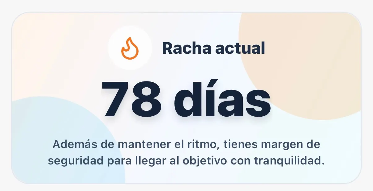 Racha de lectura