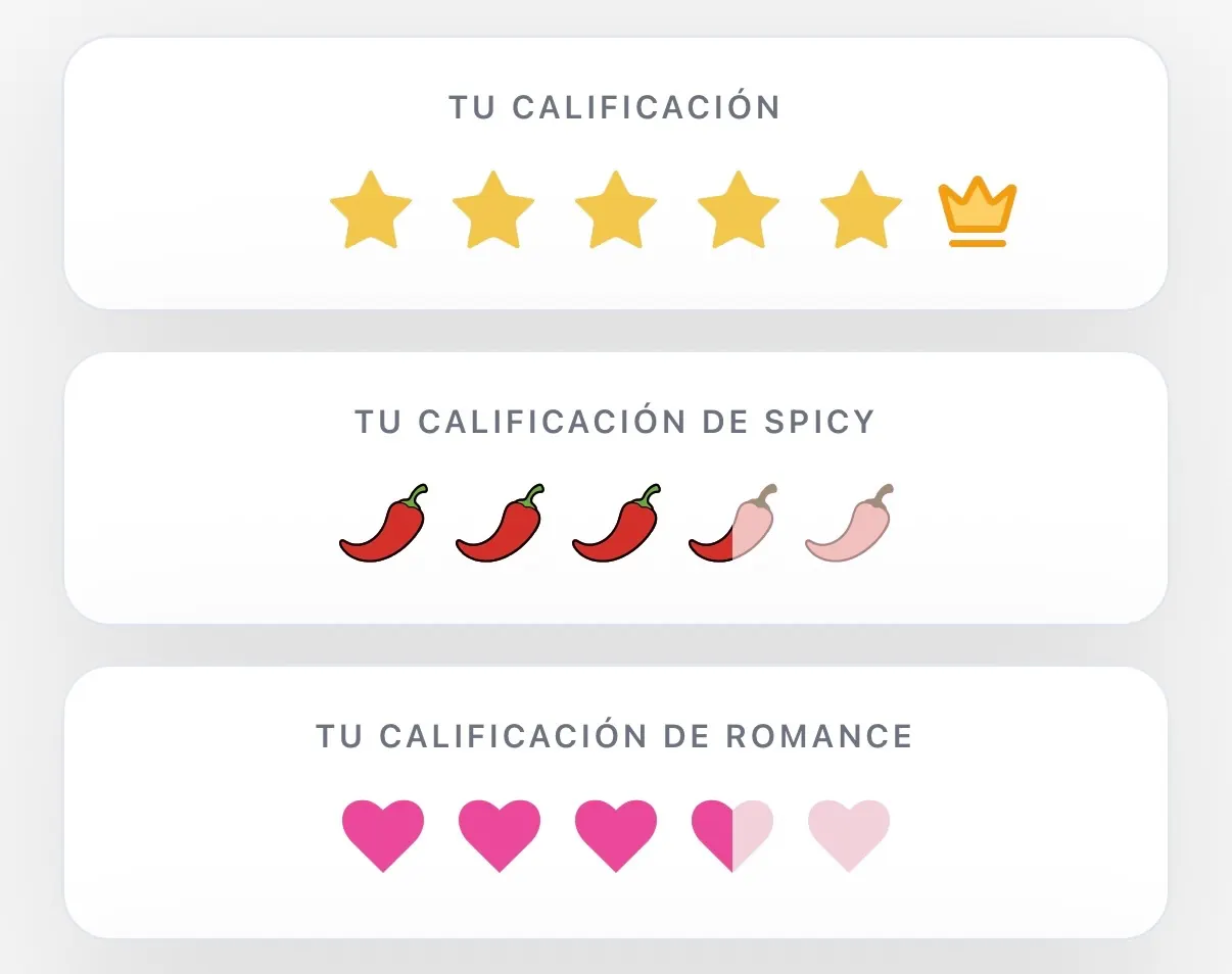 Ratings personales